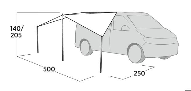 Easy Camp Lom Tri Canopy Versatile Shade And Rain Shelter