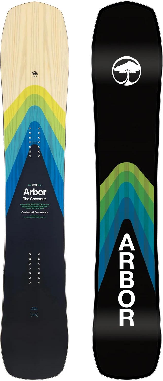 easyrider Arbor Crosscut Camber