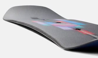 Easyrider Burton Feelgood Camber 2025