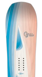 Easyrider Gnu Barrett 2025