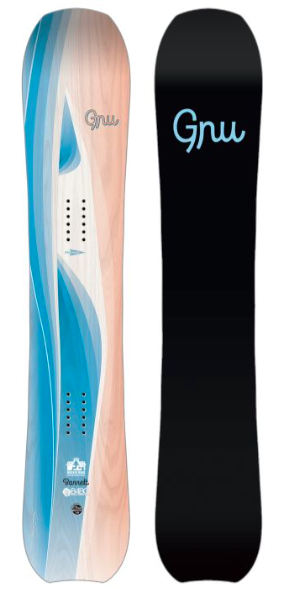 easyrider Gnu Barrett 2025