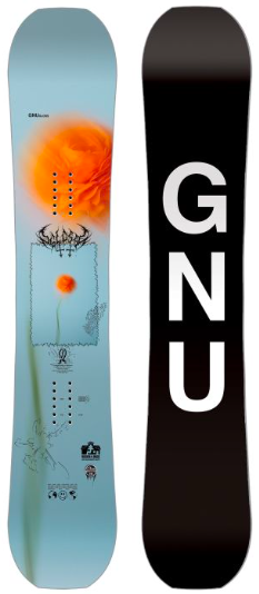 easyrider Gnu Gloss 2025