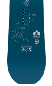 Easyrider Gnu Gloss-C 2025