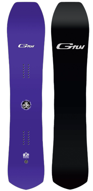 easyrider Gnu Gremlin 2025