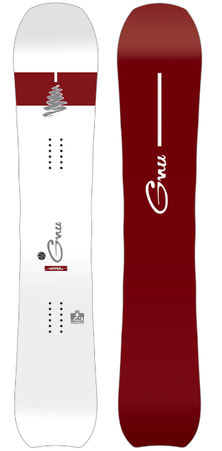 easyrider Gnu Hyper 2025