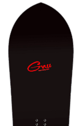 Easyrider Gnu Something GNU 2026