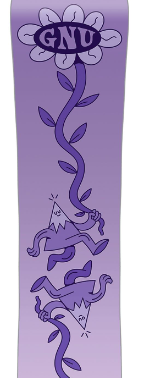 Easyrider Gnu Velvet 2025