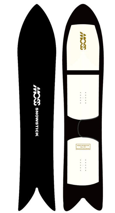 Easyrider Moss Board Covers Neoprene/ Velcro