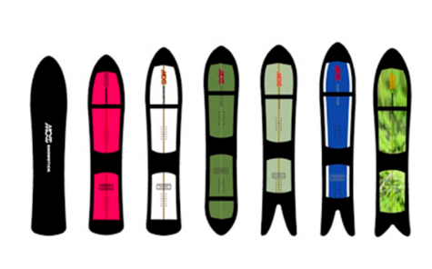 easyrider Moss Board Covers Neoprene/ Velcro