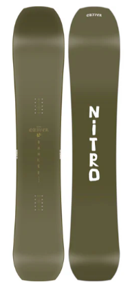 Easyrider Nitro Banker 2025