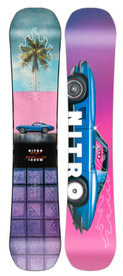 easyrider Nitro Mini Thrills 2025