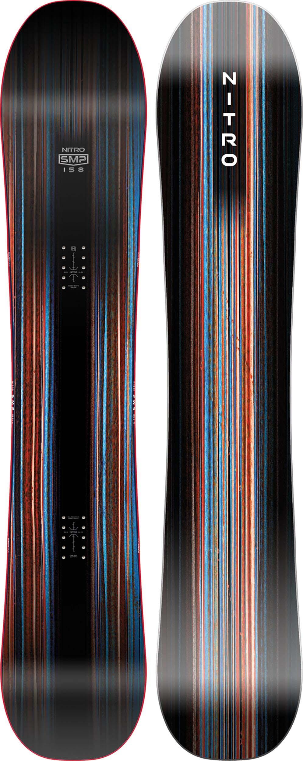 easyrider Nitro SMP 2025