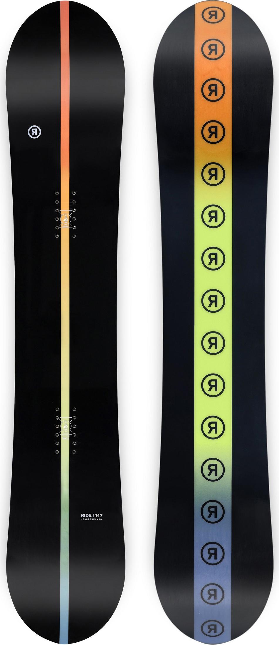 easyrider Ride Heartbreaker