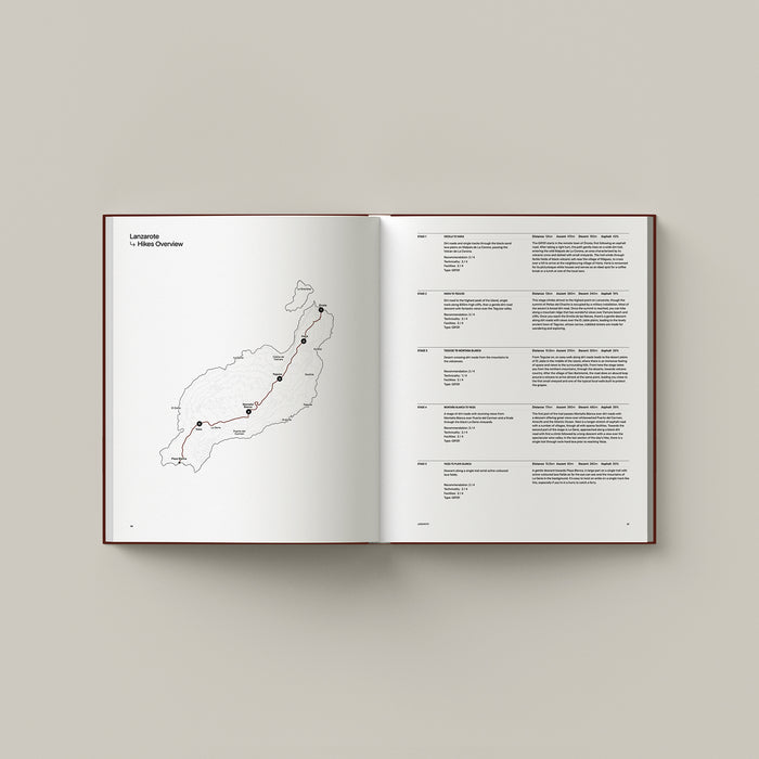 Eat Dust Book: Canary Islands