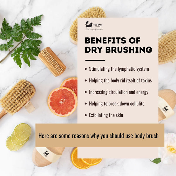 Eco Bath London Eco Bath London Natural Hard Sisal Body Brush With Detachable Handle