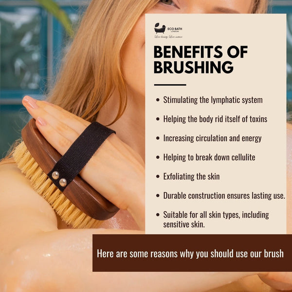 Eco Bath London Eco Bath London Natural Sisal Walnut Hand Brush - Luxury Hand Brush For Dry Brushing