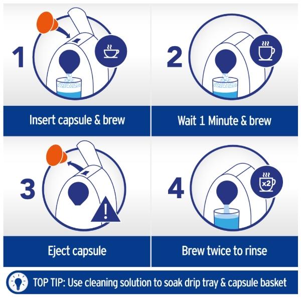 Eddingtons CAFFE NU COFFEE MACHINE CLEANING CAPSULES 5 X 3g