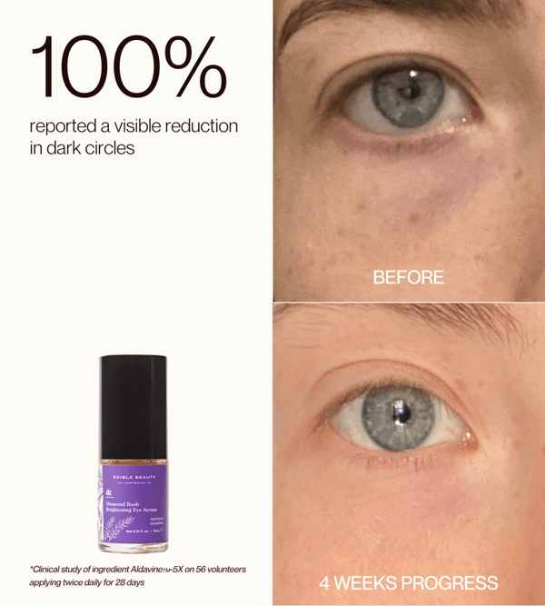 Edible Beauty Diamond Rush Brightening Eye Serum