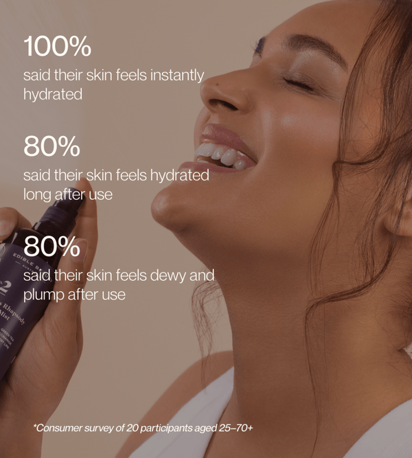 Edible Beauty No.2 Citrus Rhapsody Toner Mist