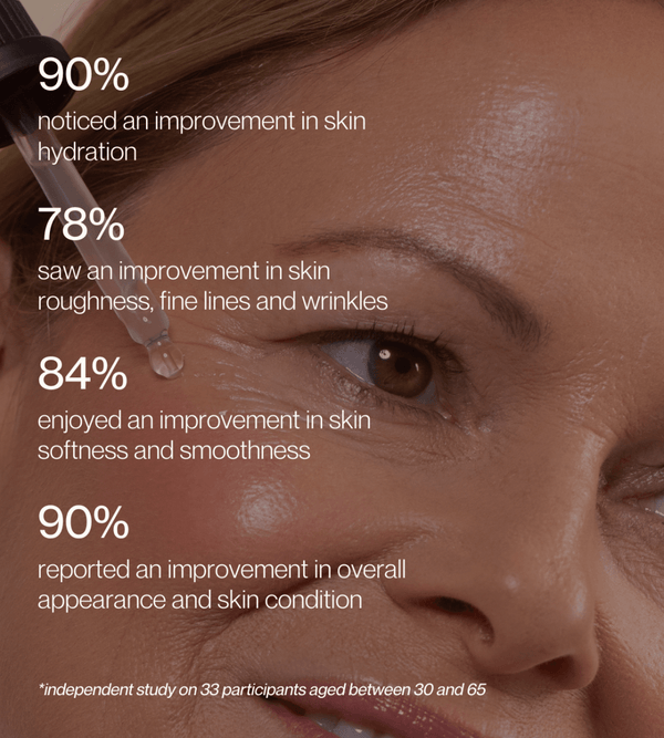 Edible Beauty No.3 Exotic Goddess Ageless Serum