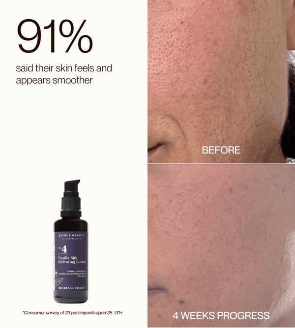 Edible Beauty No.4 Vanilla Silk Hydrating Lotion