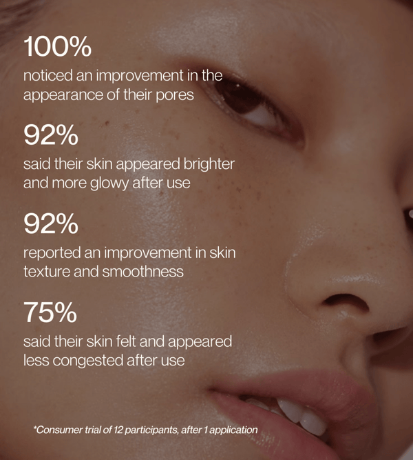 Edible Beauty Radiance Enzyme Peel