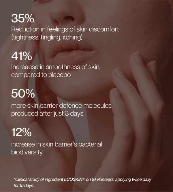 Edible Beauty Microbiome Calming Milk Booster Serum