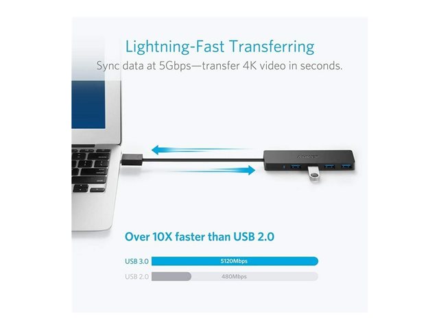 Elara Anker Ultra Slim