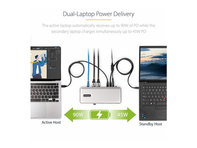 Elara StarTech.com Dual-Laptop USB-C KVM Docking Station Dual Monitor 4K 60Hz DisplayPort Dock 5-Port USB Hub GbE 90W/45W Power Delivery To Two Laptops