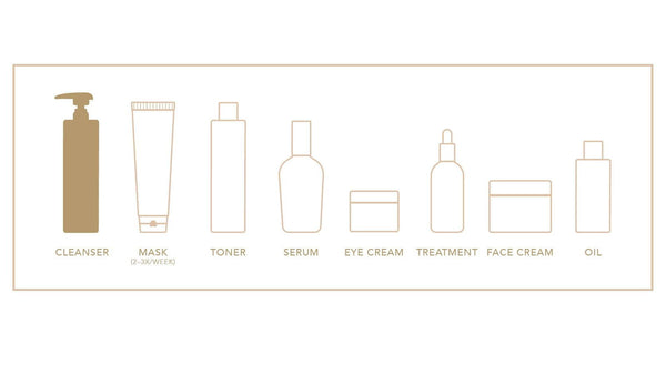 Elizabeth Grant Caviar Cellular Recharge Super Cleansing Milk 240 Ml