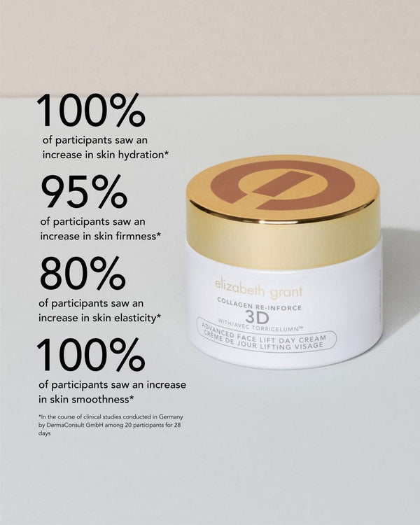 Elizabeth Grant Collagen Re-Inforce 3D Advanced Face Lift Day Cream 50 Ml