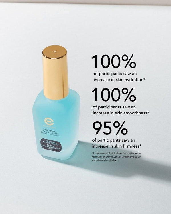 Elizabeth Grant Supreme Cell Vitality Renewal Night Serum 45 Ml