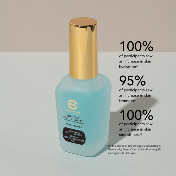 Elizabeth Grant Supreme Cell Vitality Renewal Night Serum With Ceramide 45ml