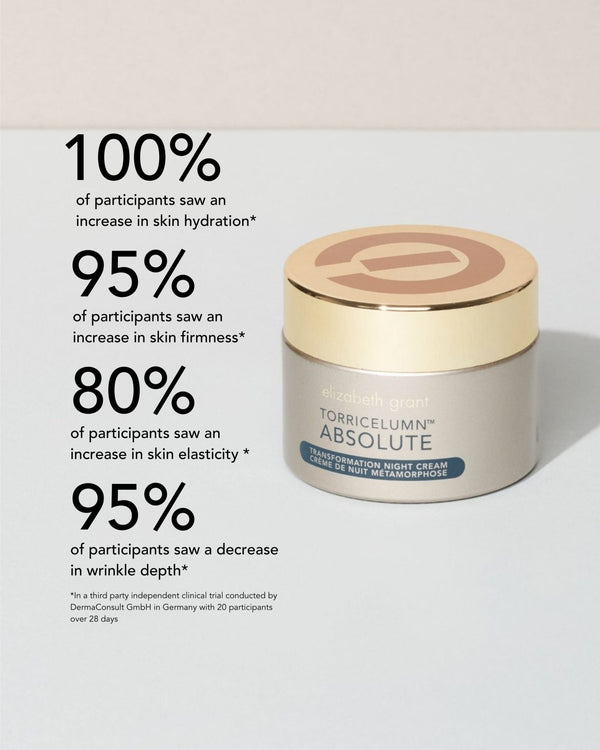 Elizabeth Grant Torricelumn Absolute Transformation Probiotic Night Cream 50 Ml