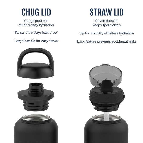 Ello Cooper Combo Stainless Steel Water Bottle With Two Lids