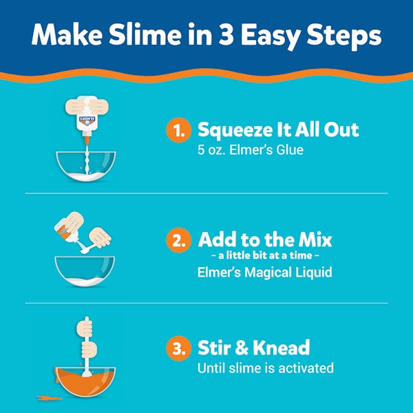 Elmer Elmer’s Confetti Slime Kit | Slime Supplies Include Metallic Glue Clear Glue Confetti Magical Liquid Slime Activator 4 Count
