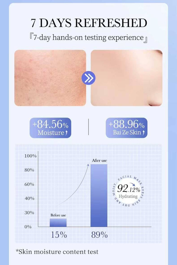 Elo Bioaqua 96% Dense Moisturizing Anti-Wrinkle Facial Mask