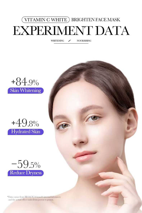 Elo Bioaqua Vitamin C Nourish Skin Face Mask - 25ml