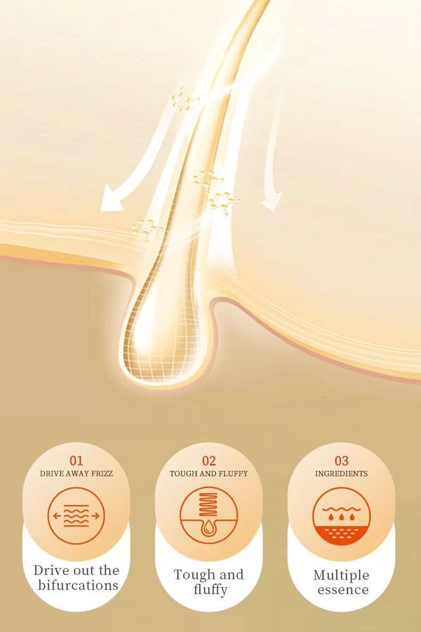 Elo Sadoer Argan Oil Hair Care Capsules - 30 Pcs