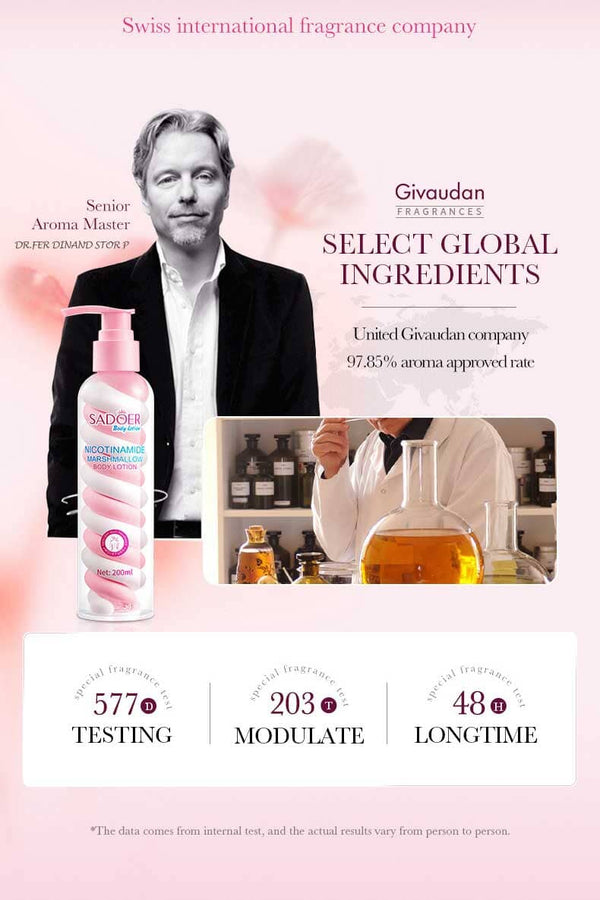 Elo Sadoer Blood Orange Marshmallow Body Lotion