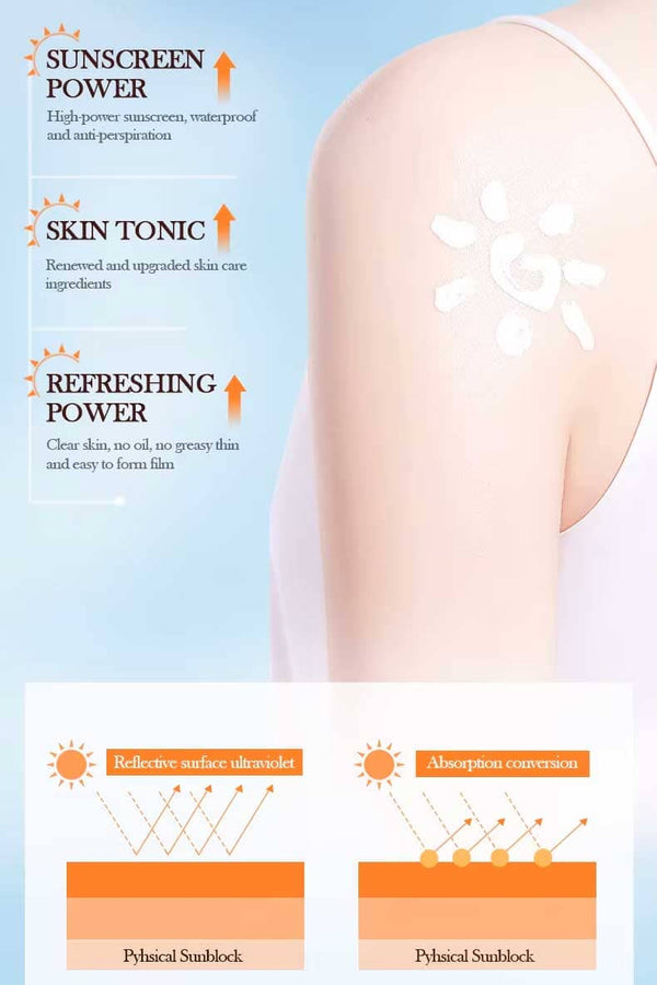 elo Sadoer Gold Collagen Sunblock SPF 60+ Sunscreen