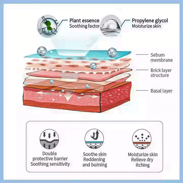 Elo VENZEN Mung Bean Hydrating Mask