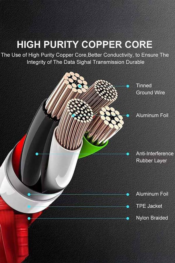 Elo Fast Mobile Charging Cable Type-C - 1.5 Meter Red