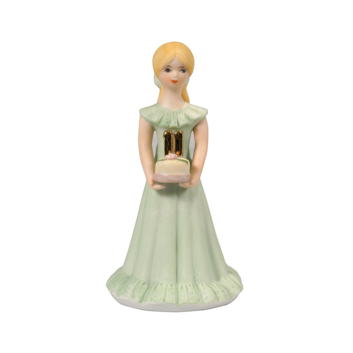 Endura Blonde Age 11