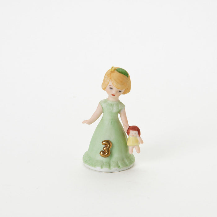 Endura Blonde Age 3