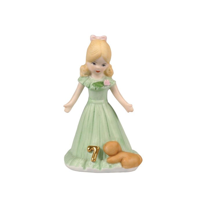 Endura Blonde Age 7