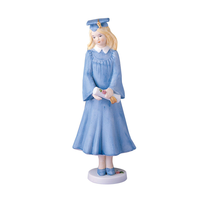 endura Blonde Graduate