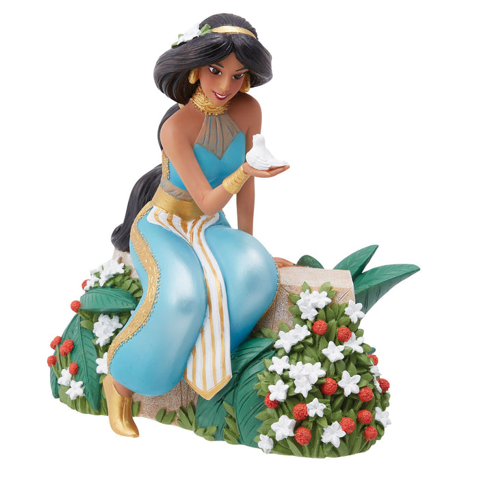 Endura Botanical Jasmine