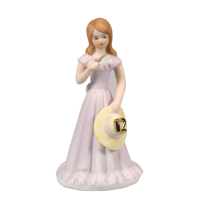 Endura Brunette Age 12