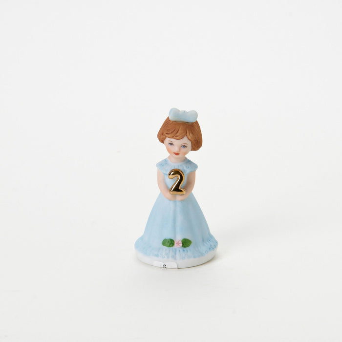 Endura Brunette Age 2